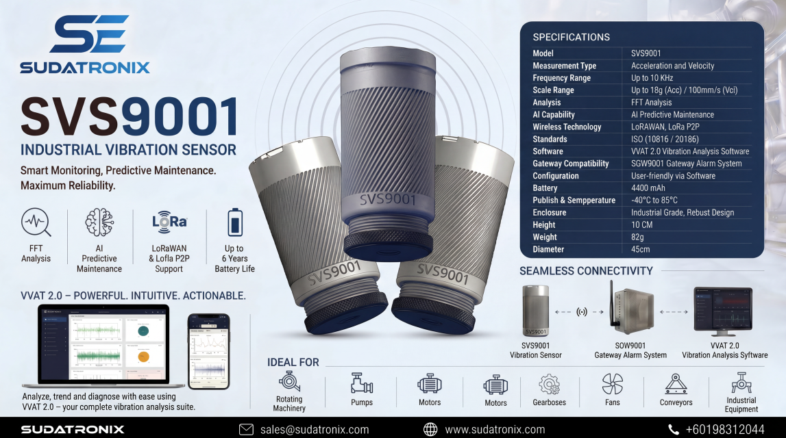 SVS9001